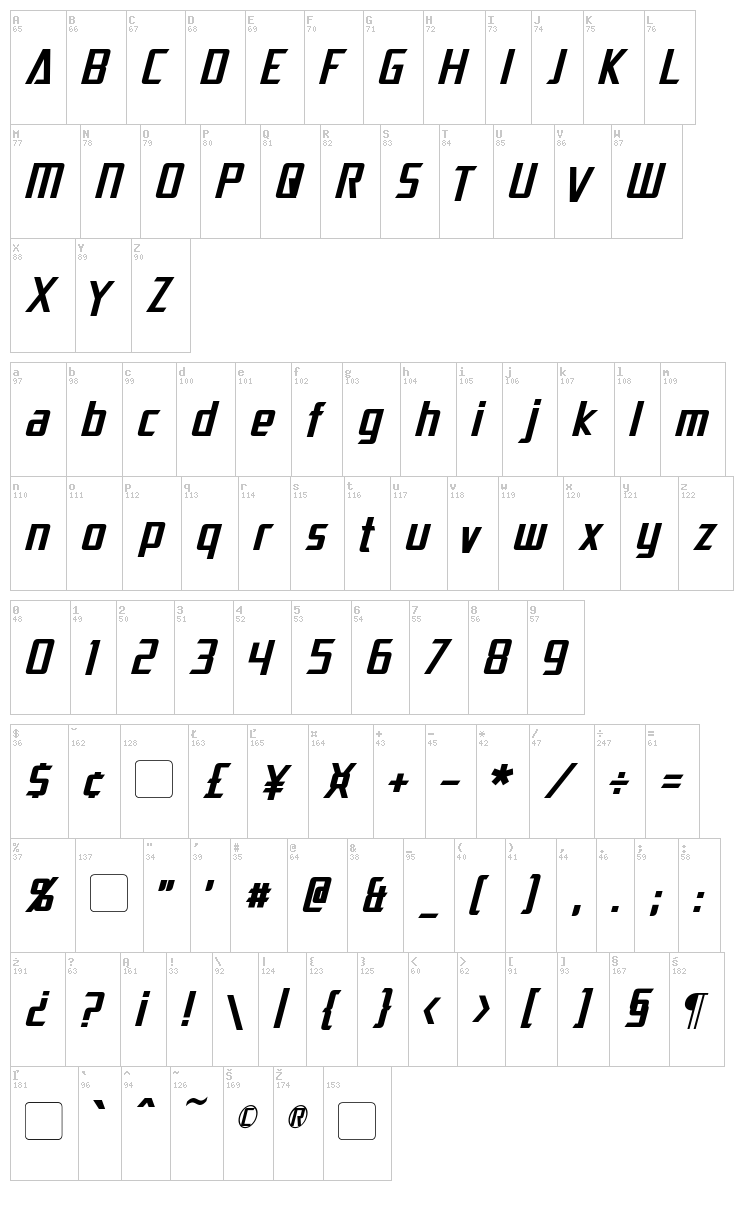 Dai-Atlas font map